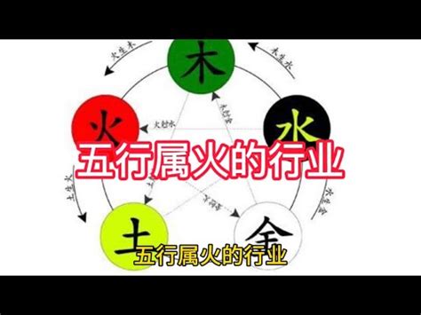 五行屬火 行業|熱門火屬性職業：2024年趨勢